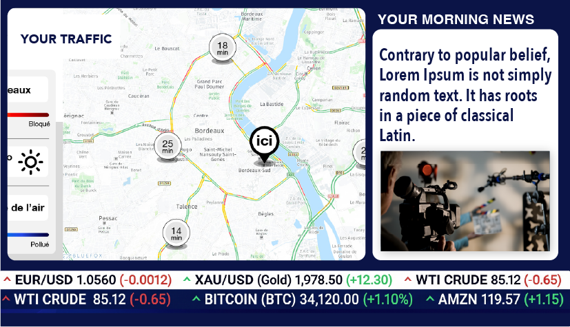 Custom channel combining traffic and financial feeds (placeholder)