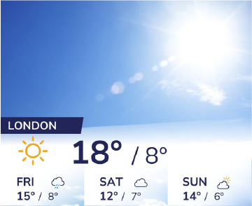Weather feed preview (placeholder)